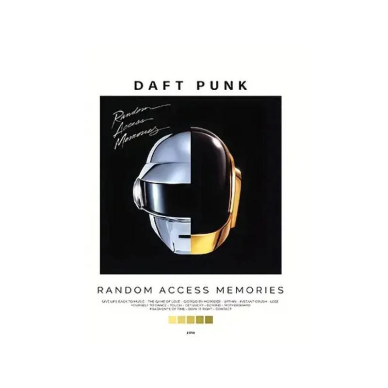 Random access memory Wall Art Poster  (50x70cm) - 1 Piece - ملصق